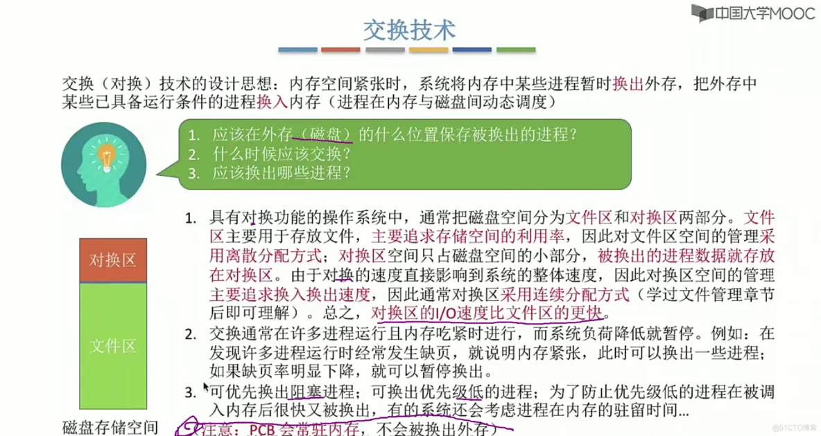 操作系统笔记  第三章 内存管理_页表_23